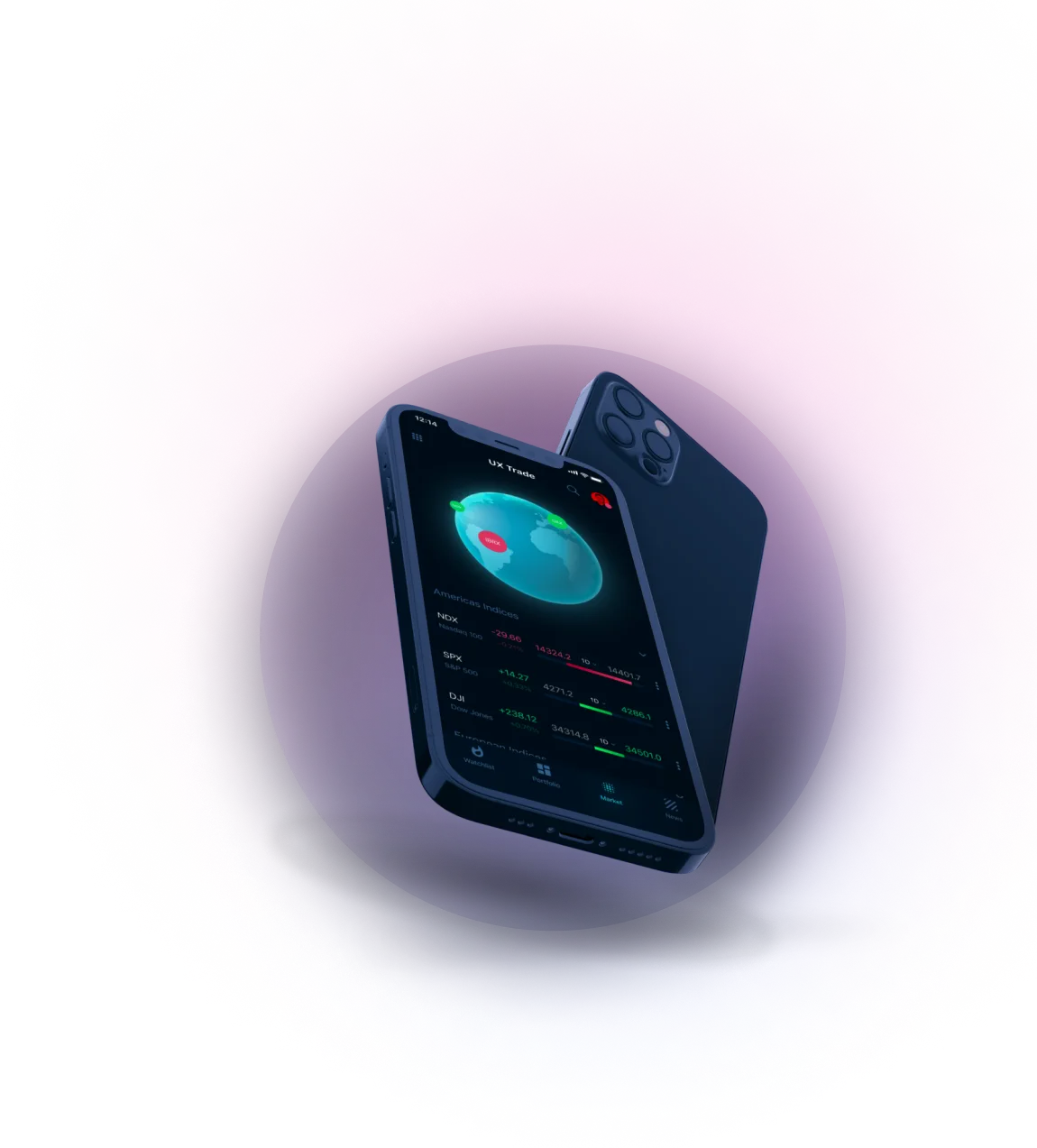 FexonixTrader - Get in touch with us